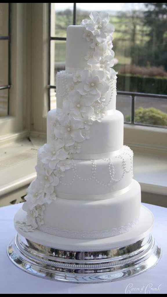 Le torte dei nostri sogni - 2