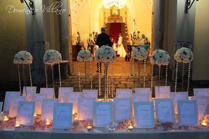 Tableau fai da me. ...help!!!! - 1