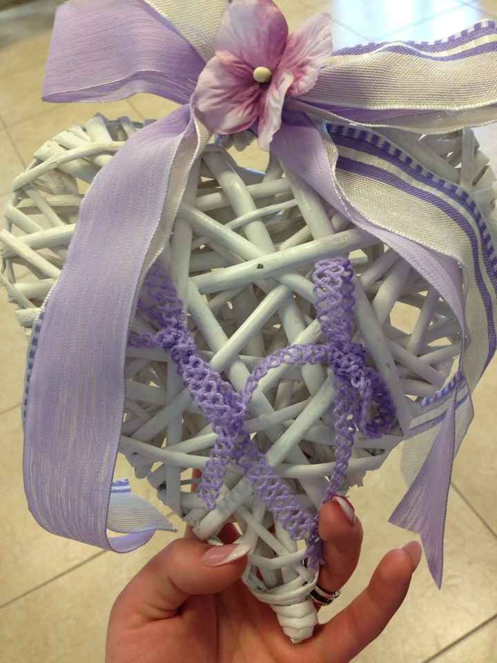 Mi aiutate con il portafedi? - 1