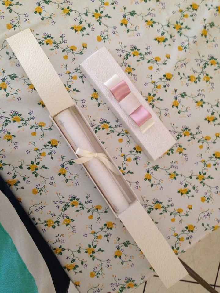 Le mie partecipazioni - 2