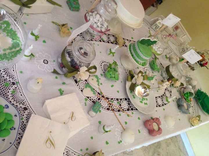 Foto della mia confettata - 5