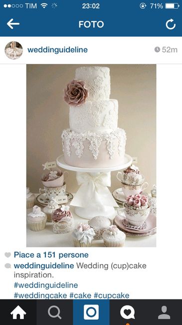 Le torte dei nostri sogni - 3