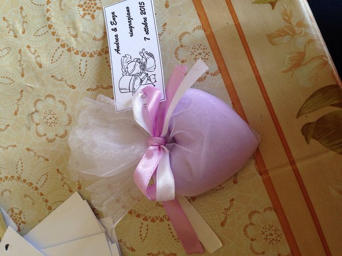 Segnaposto: mostratemi i vostri. - 1