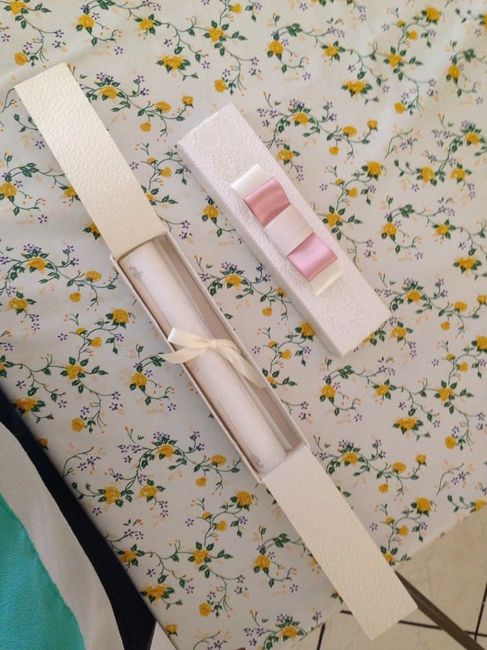 Le mie partecipazioni - 2