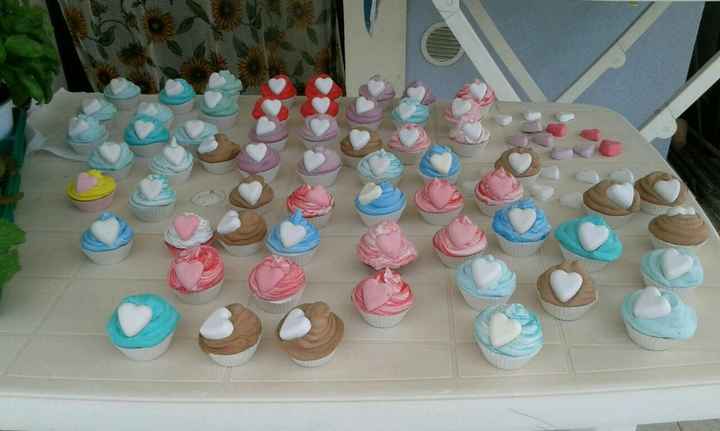 Diamo inizio ai segnaposto - 1