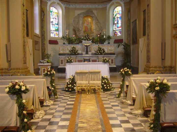 Com'è la vostra chiesa? - 1