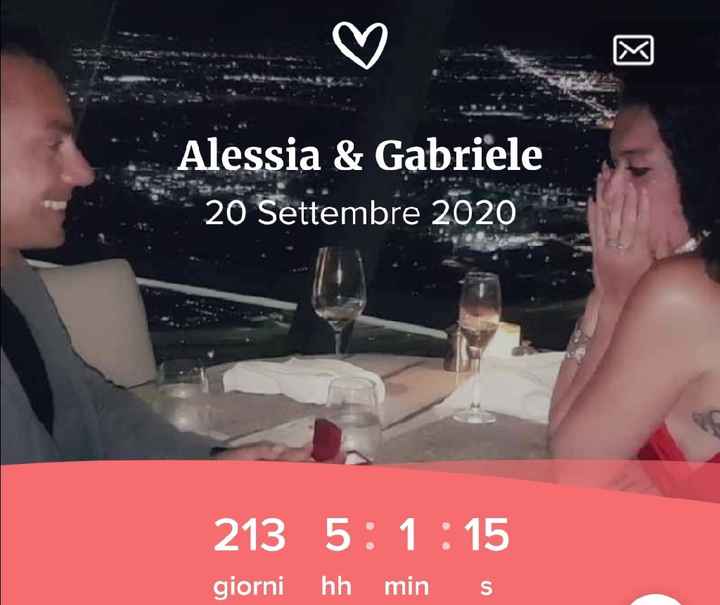 -7!!! Voi a che punto siete? - 1