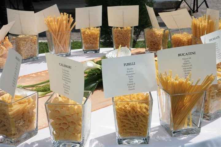tableau pasta