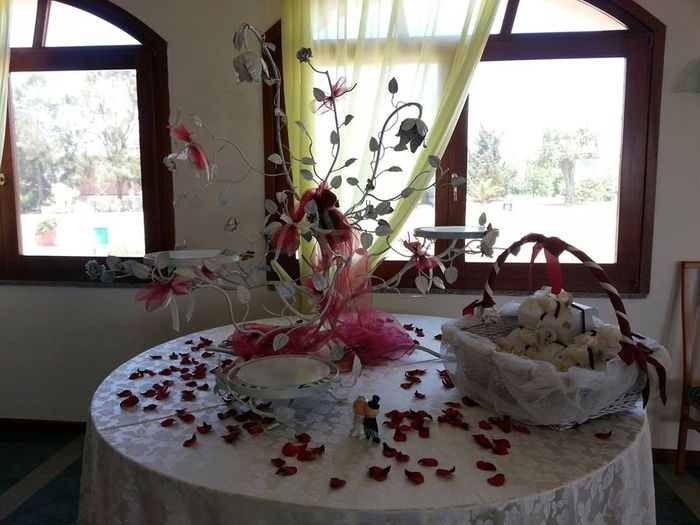 i colori del mio matrimonio