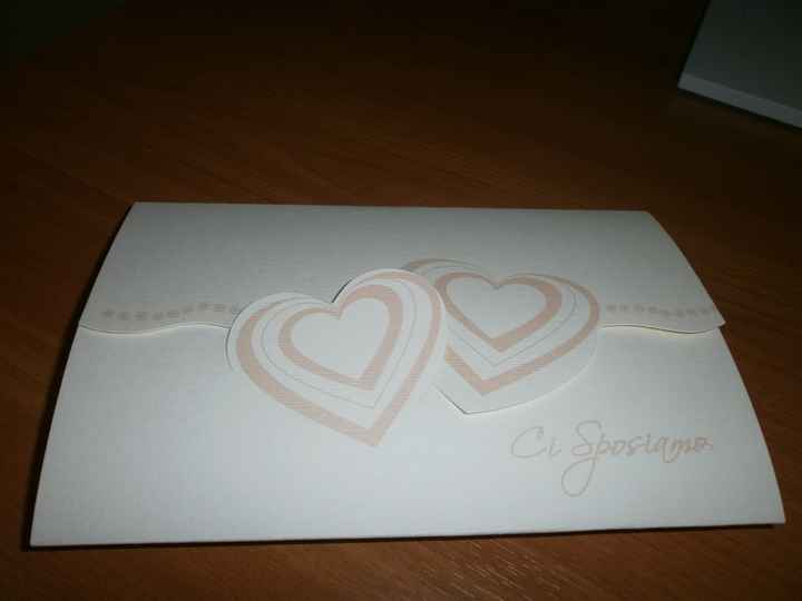 la mia partecipazione chiusa