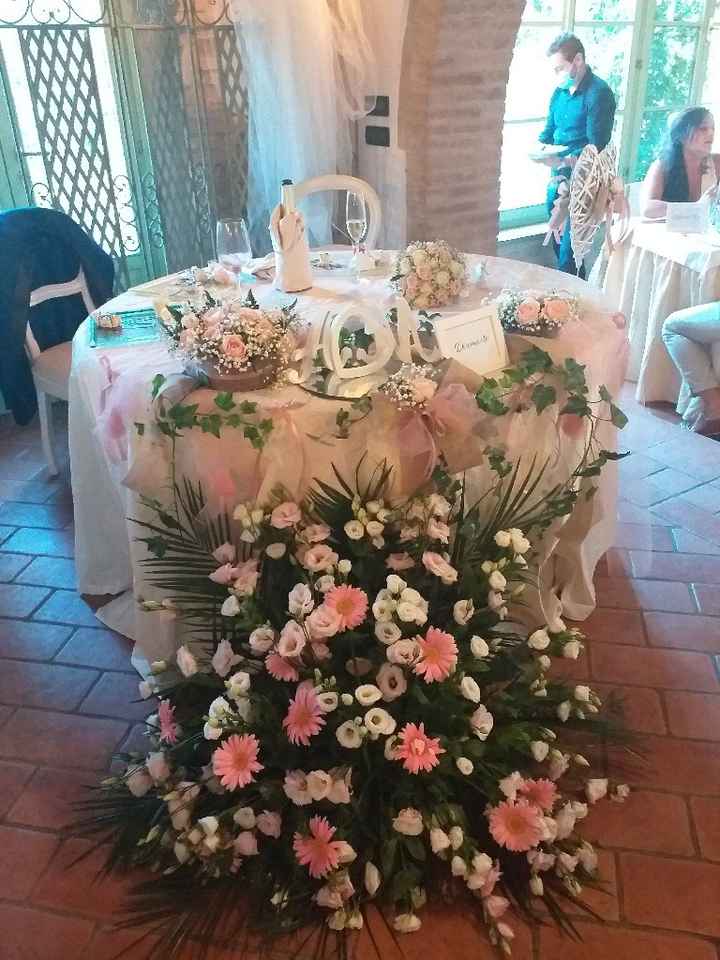 Il nostro allestimento 😍 - 4