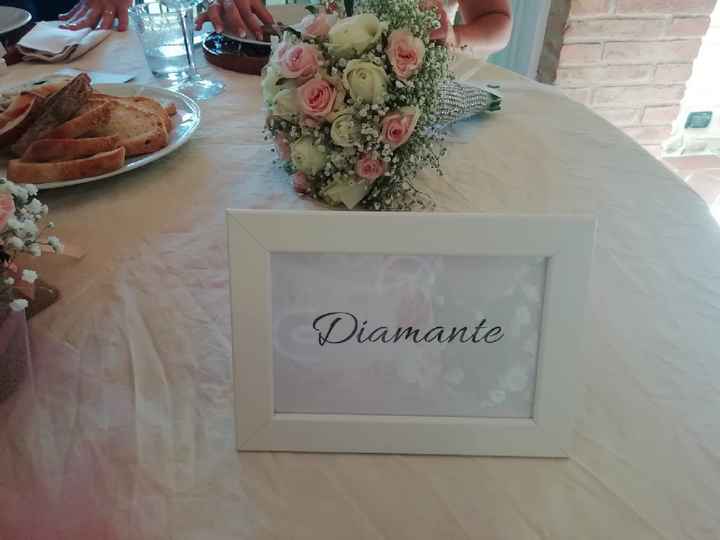 Il nostro allestimento 😍 - 5