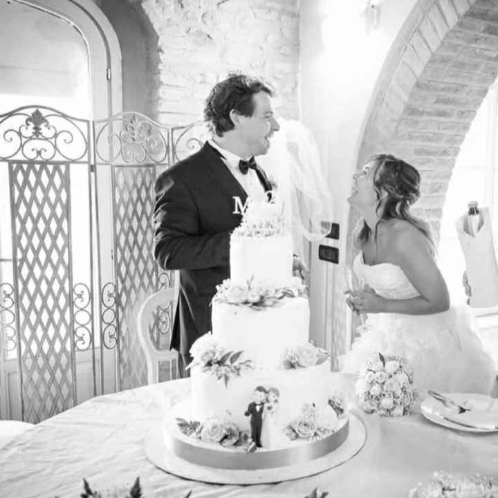 Scatti belli,  2020 - 6