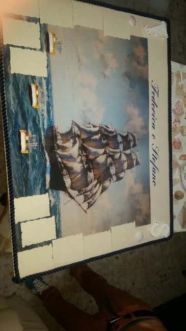 Il tableau prende forma - 3