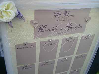 tableau ti amo in tutte le lingue