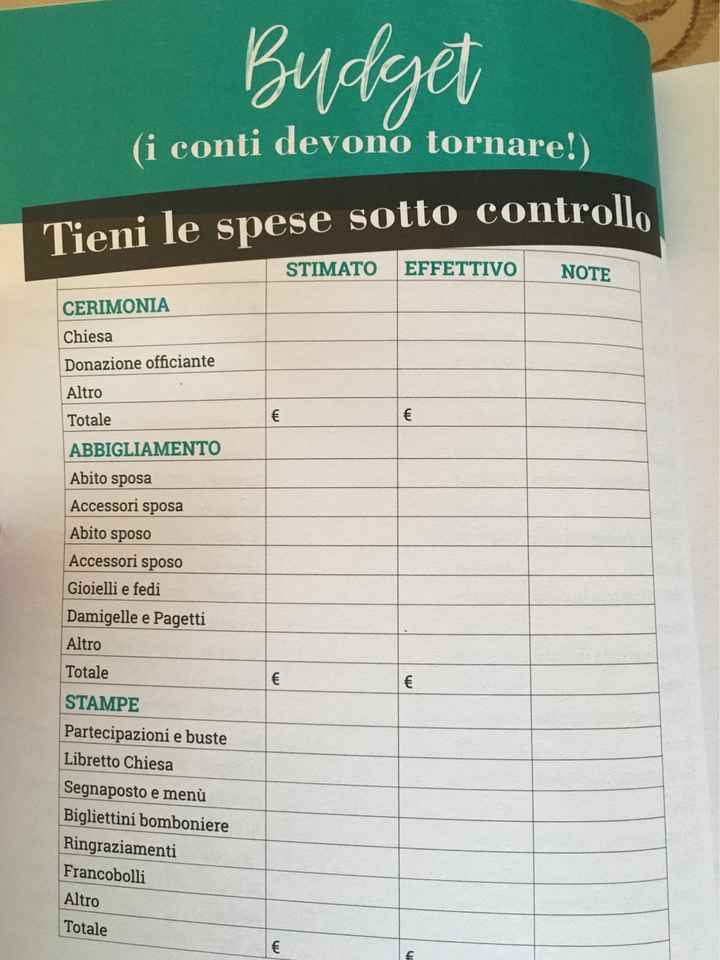 Agenda matrimonio - 1