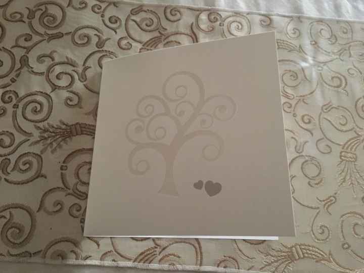 Partecipazioni ritirate ✅ - 1