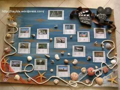 tabl tema mare