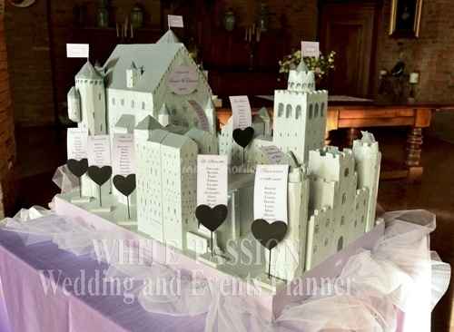 Tableau castello