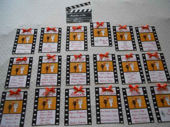 tableau tema cinema