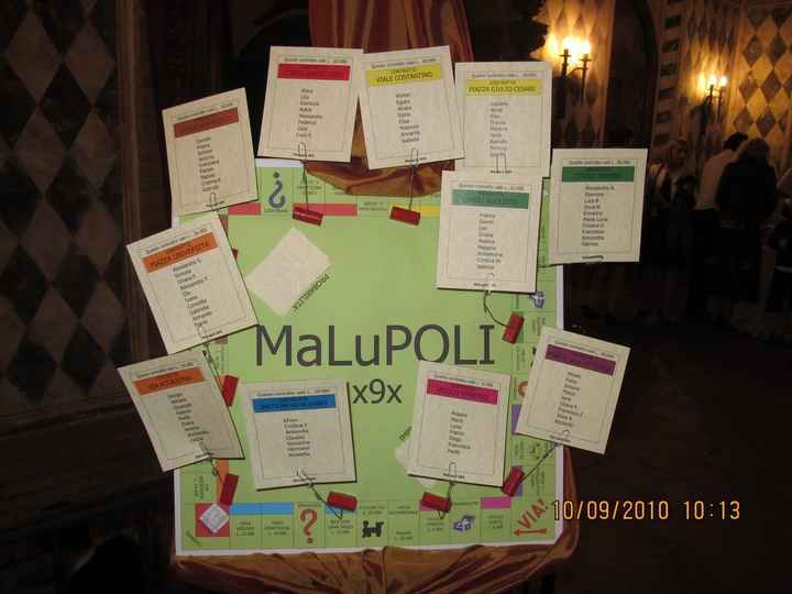 tableau monopoli