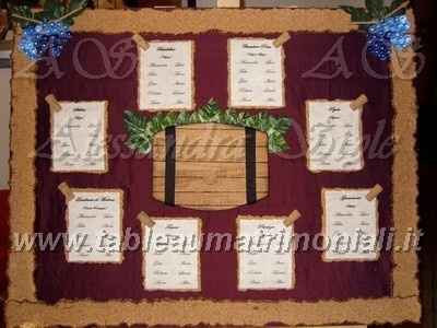 tableau vini