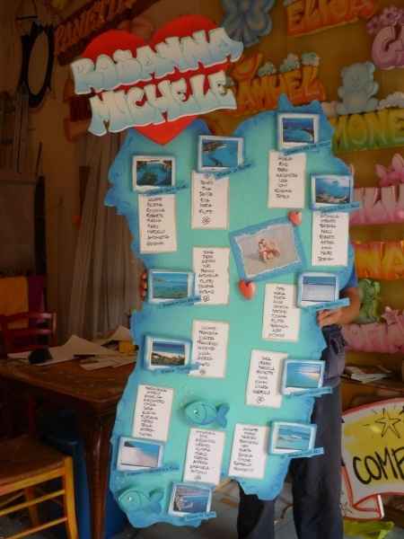 tableau spiagge Sardegna