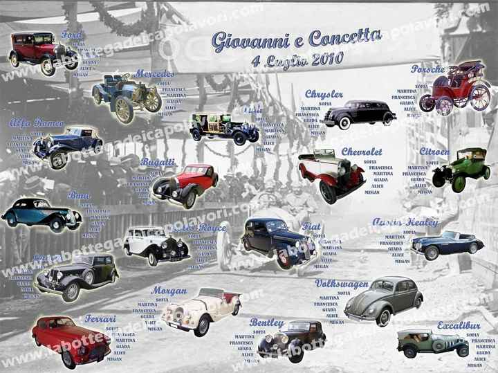 tableau auto d'epoca