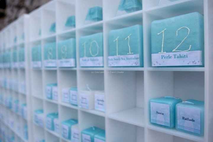 tableau tema tiffany