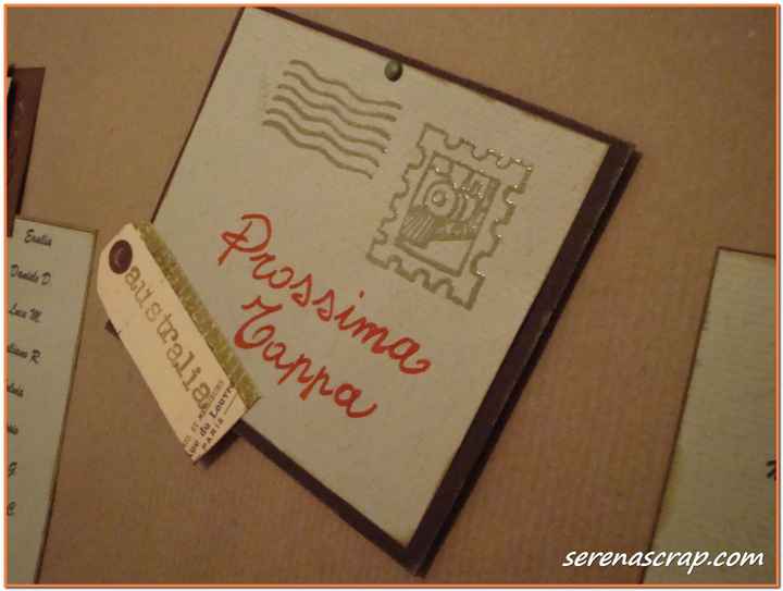 tableau tema viaggio