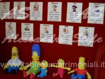 tableau simpson