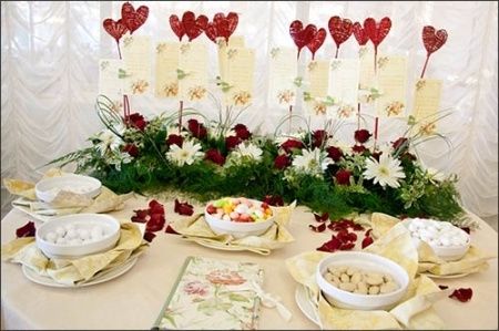 tema cuore19