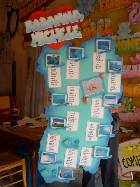 tableau spiagge Sardegna