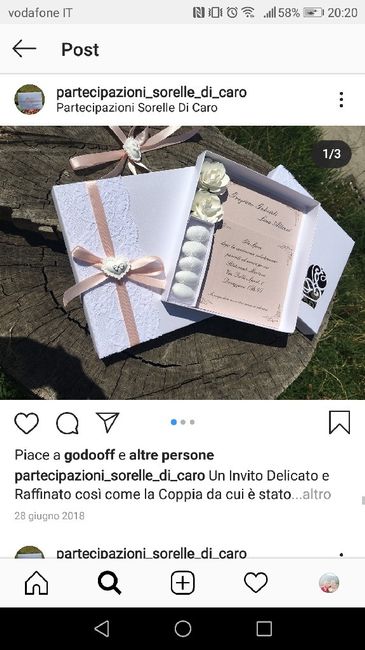 Scatola partecipazioni.. 2