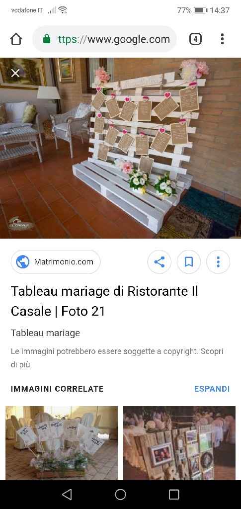 Tableau de mariage - 1