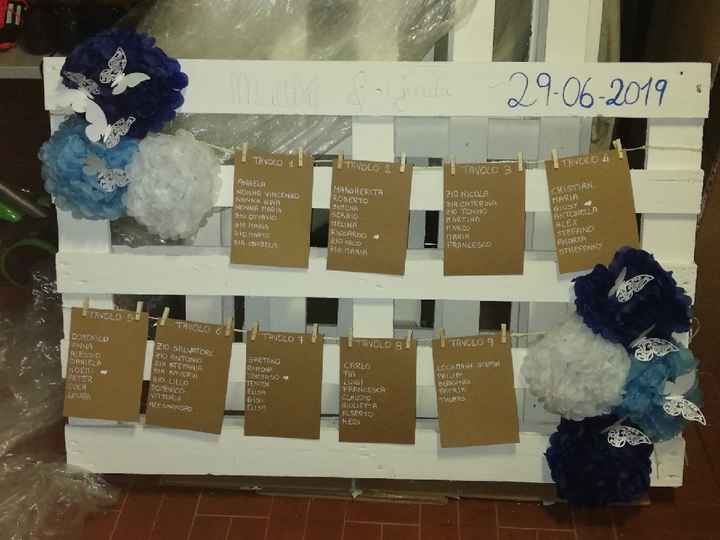 Tableau pronto!!! - 1