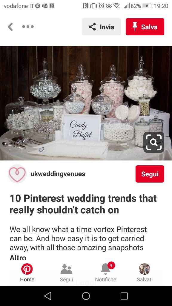 Ampolle di vetro confettata - 2