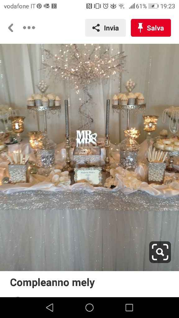 Confettata a casa - 2