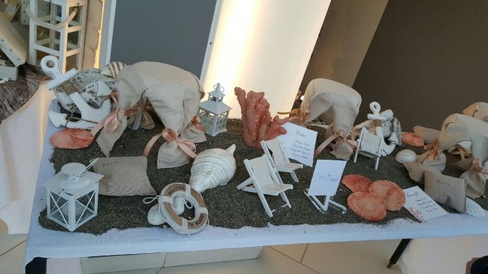 Dilemma colore...e a voi quale piace di più? - 1