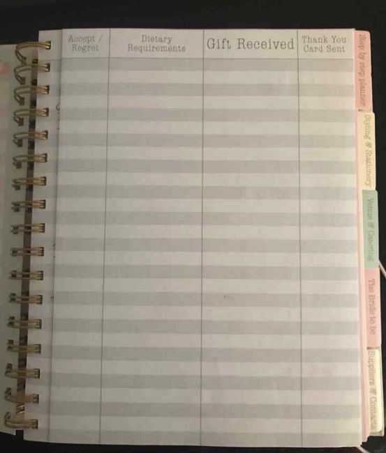 Agenda della sposa 👰 - 3