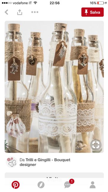  Inviti e partecipazioni - 1