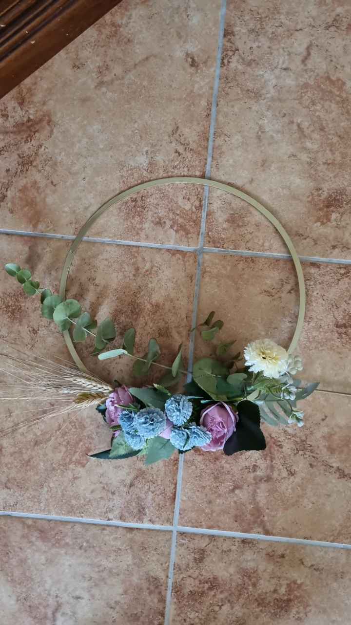 Quale porta fedi avete scelto? - 1