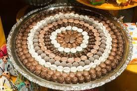 questo è un esempio....