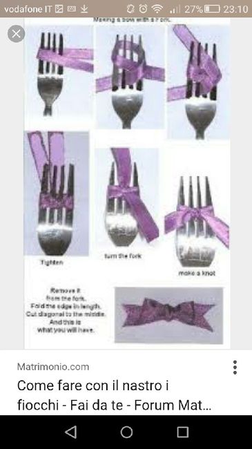  Conetti portariso - 1