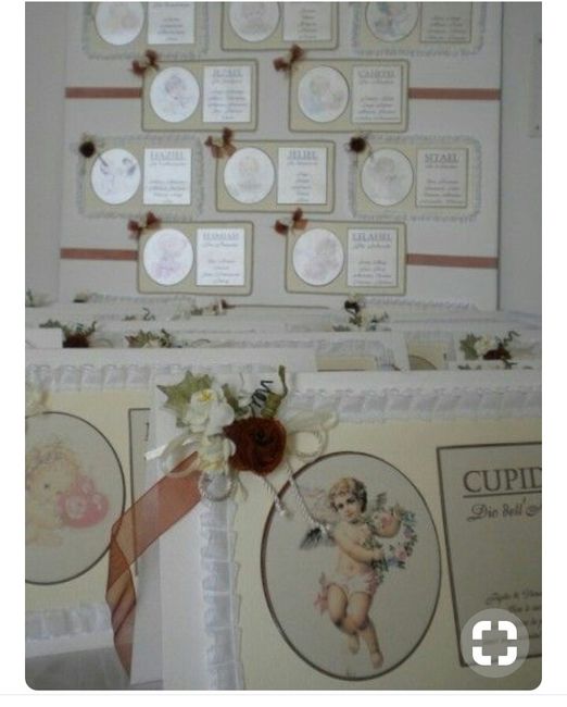  Tableau de mariage con angeli - 1