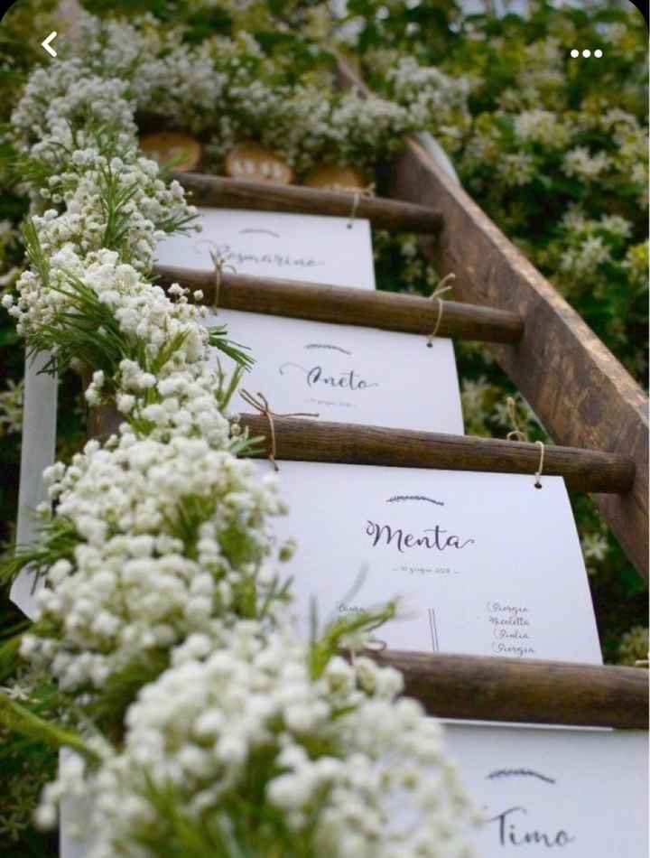 Tableau mariage home made si o no? - 1