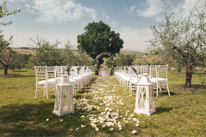 Rito civile simbolico come impostarlo? - 1