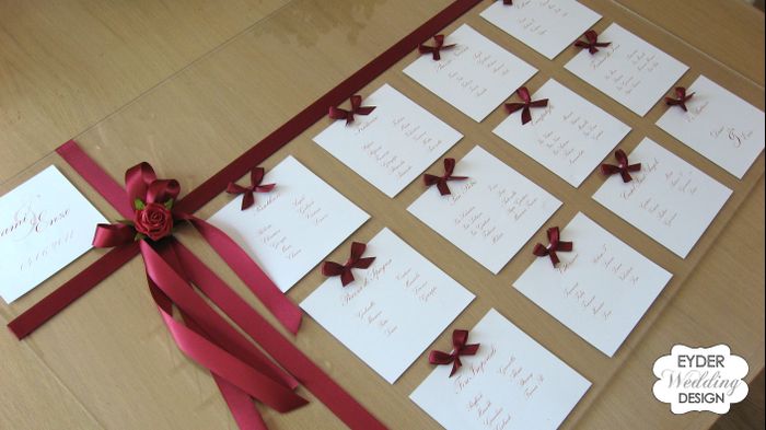 Idea Tablau de mariage