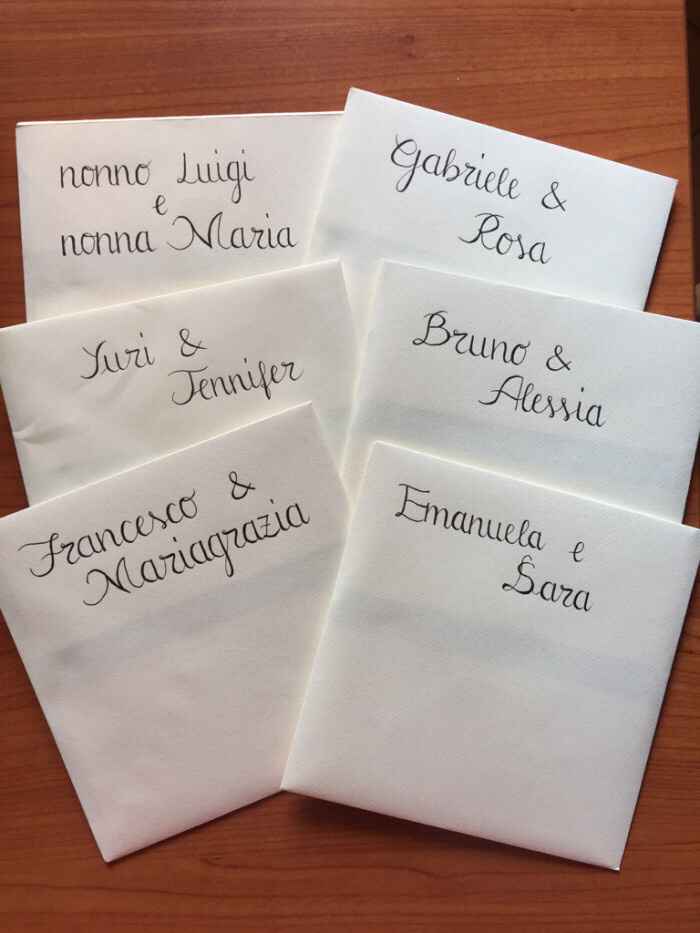 Nomi e indirizzi partecipazioni - 1