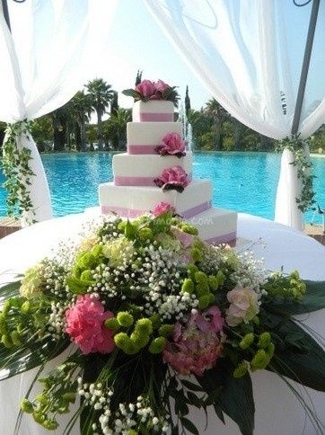 Torta esempio